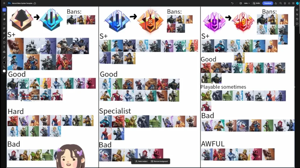 Marvel Rivals Season 3.5 Meta Breakdown – Extra Eskay’s Full Tier List ...