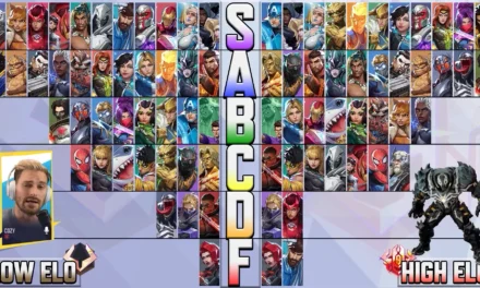 Marvel Rivals season 3.5 tier list – every hero ranked